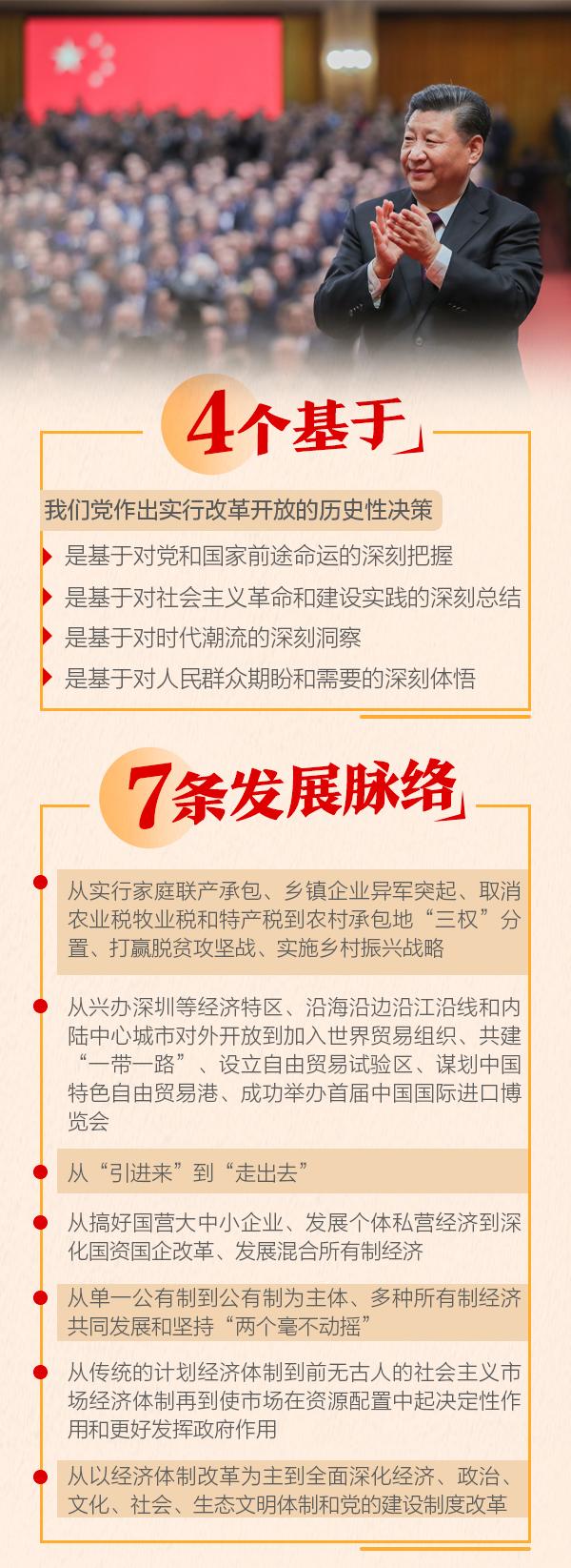 一圖讀懂習近平最新講話要點