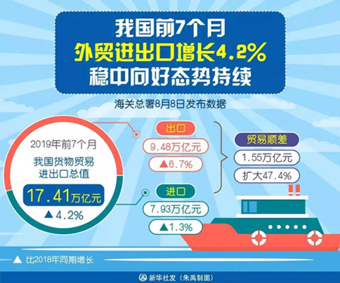 2020年浙江公務(wù)員考試時(shí)政：一周大事速覽！