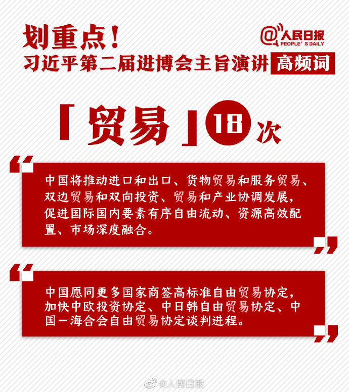 申論素材積累：習(xí)近平第二屆進(jìn)博會(huì)主旨演講高頻詞