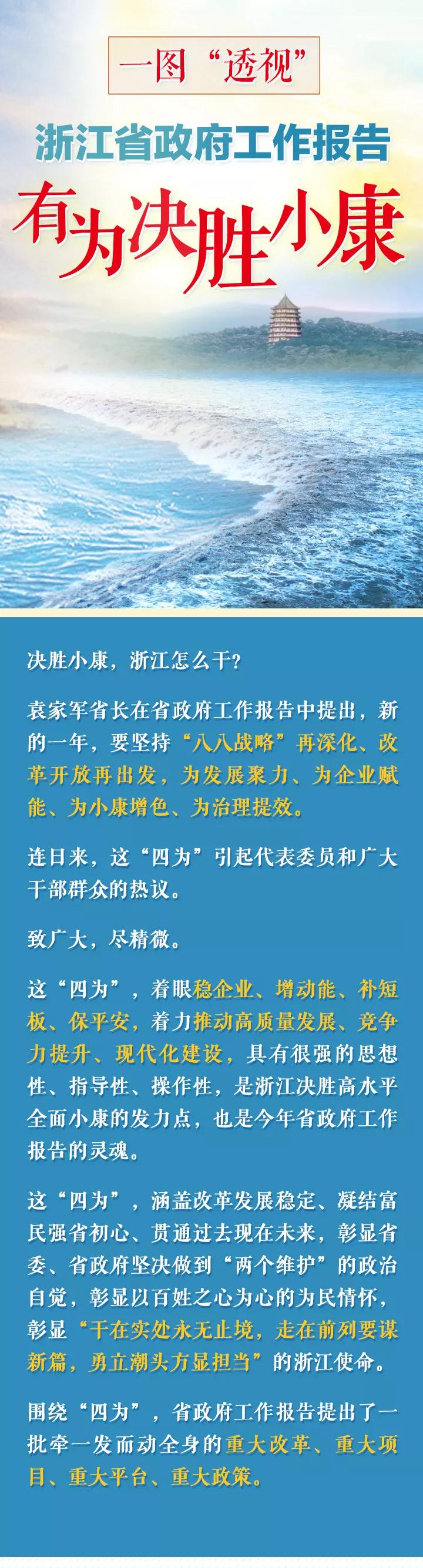 時(shí)政：一圖“透視”浙江省政府工作報(bào)告！